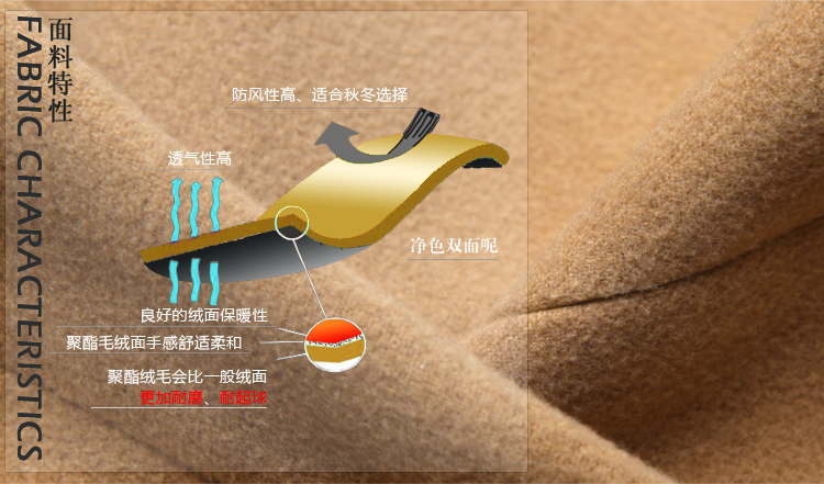 膜法世界 www.CoborMo.com