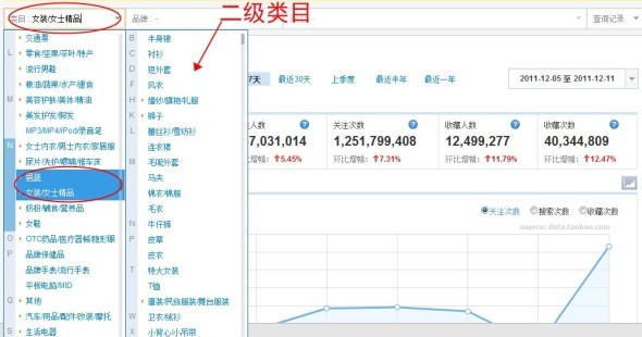 接双十二!魔方功能优化啦! - 数据魔方 - 淘宝论