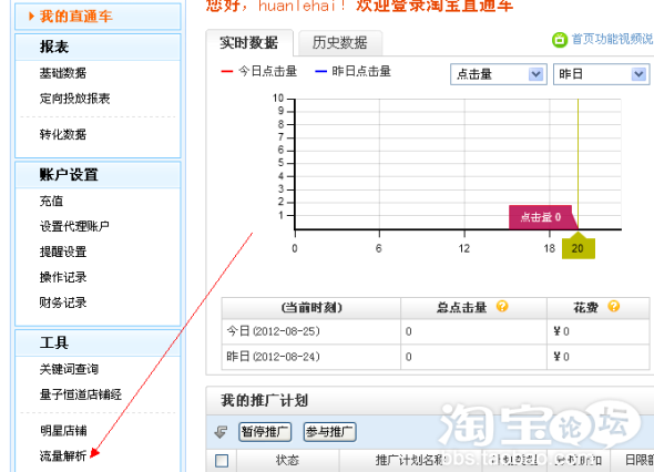 宝贝标题关键词优化哪里去找最直通车关键词表