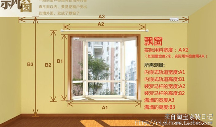 登录查看大图