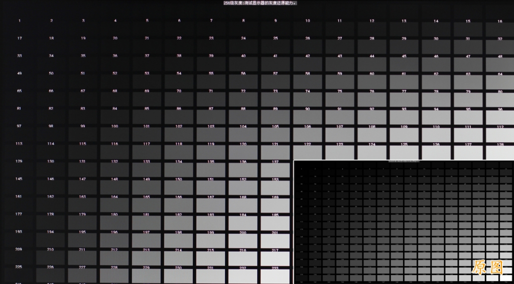 不闪的好色的：飞利浦好色显示器体验评测