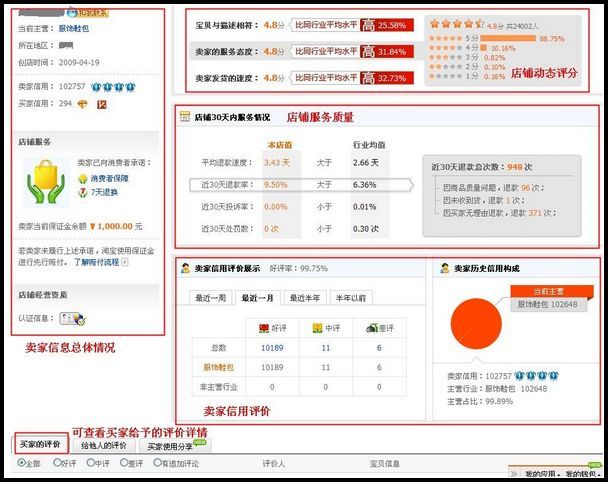 2012年08月08日 - 张佩辰 - 张佩辰的知识仓库 2012年08月08日 - 张佩辰 - 张佩辰的知识仓库