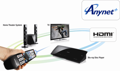 Домашний кинотеатр Samsung ET2 HTS3520/10 5.1 Вертикально-удлиненные C поддержкой DVD-Audio 5.1 Домашний кинотеатр Samsung ET2 HTS3520/10 5.1 Вертикально-удлиненные C поддержкой DVD-Audio 5.1